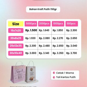 Promo Paper bag - Percetakan Tas Kertas