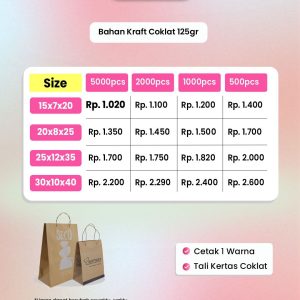 Promo Paper bag - Percetakan Tas Kertas